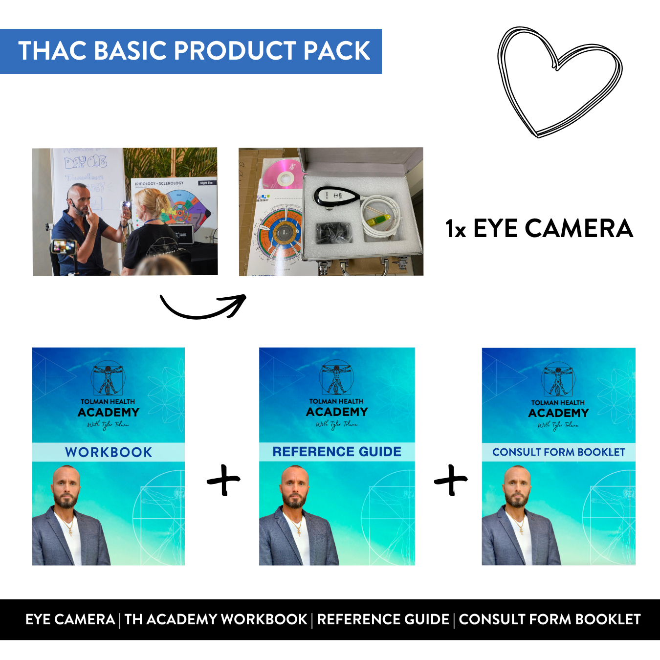 THAC Basic Product Pack