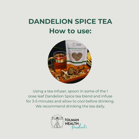 Dandelion Spice Tea