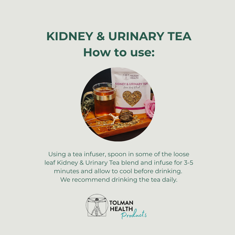 Kidney & Urinary Tea