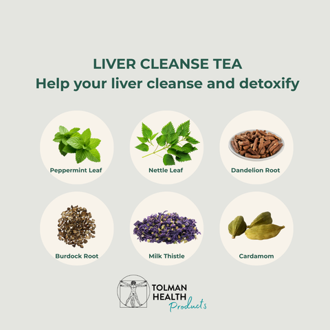 Liver Cleanse Tea